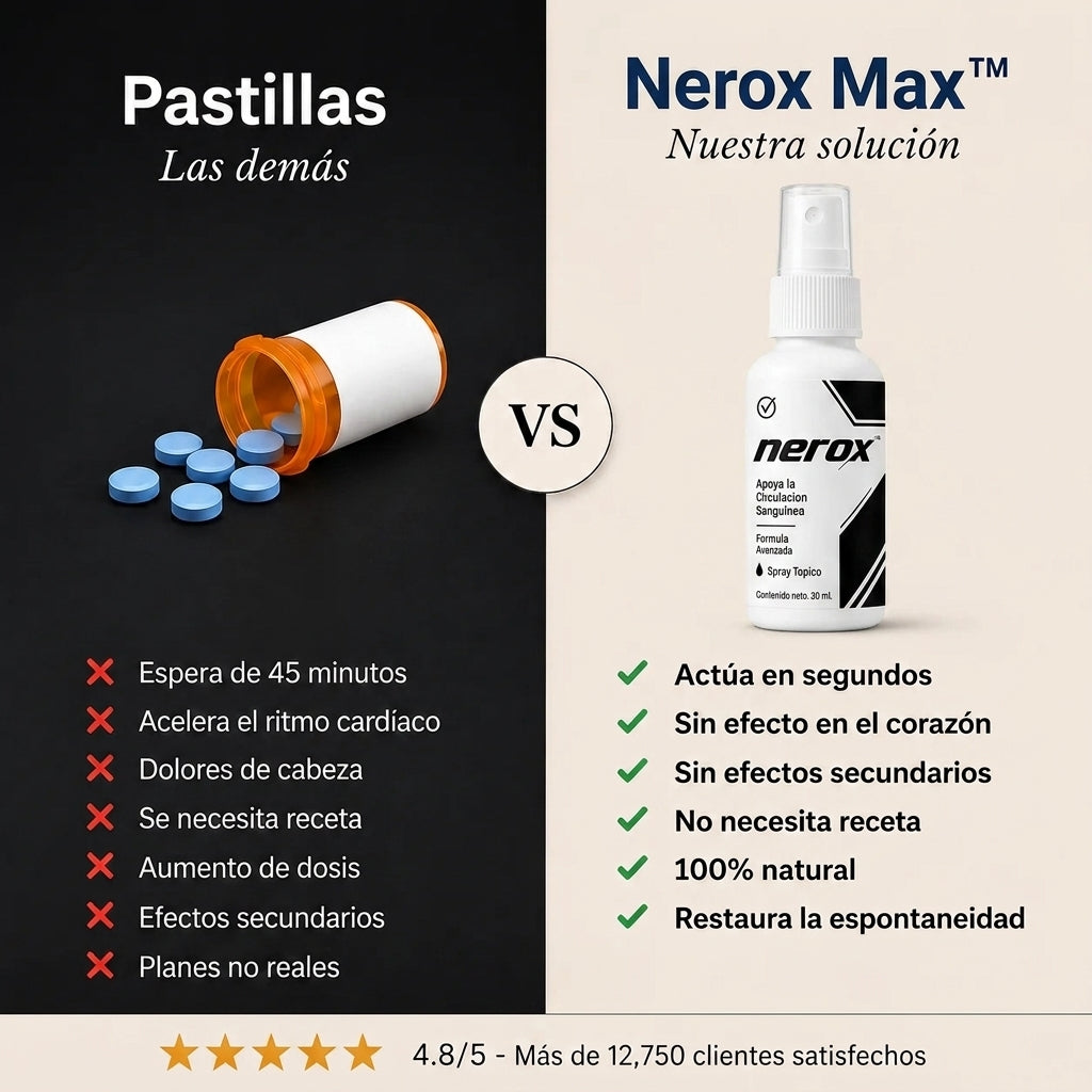 NEROX™ - Dureza en segundos, sin pastillas